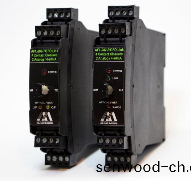 DIN導軌光纖鏈(lian)路AFL-282