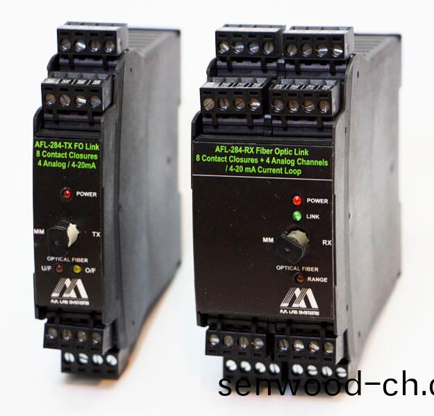 AFL-284 DIN導軌(gui)光纖鏈路