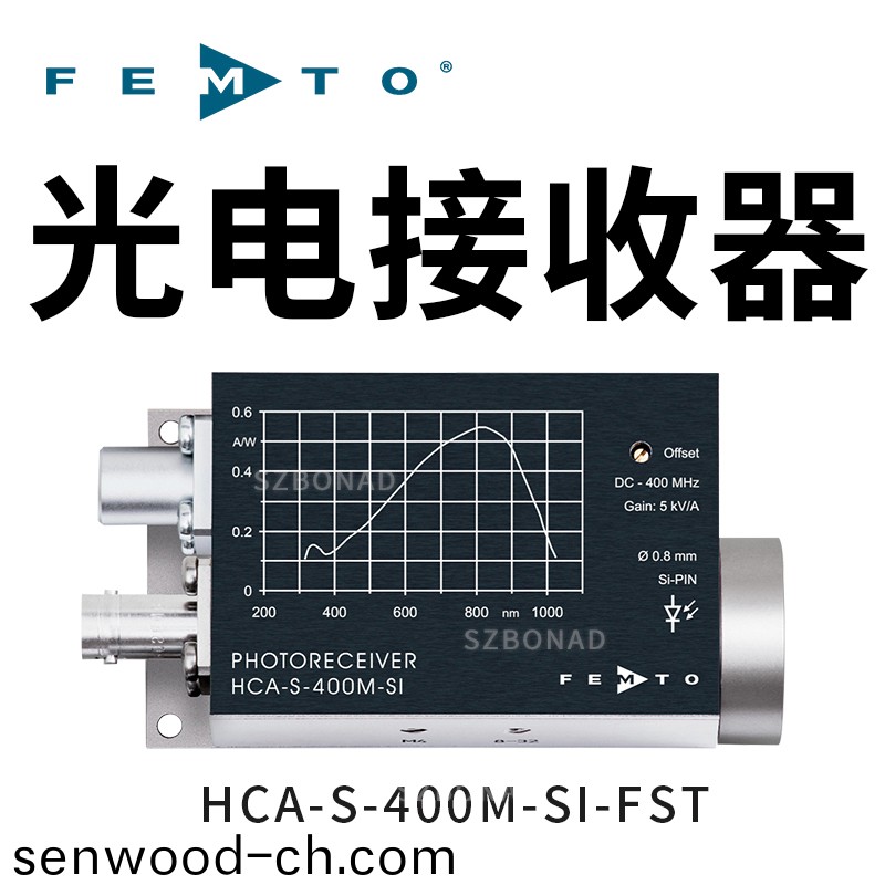 HCA-S-400M係列光接收器