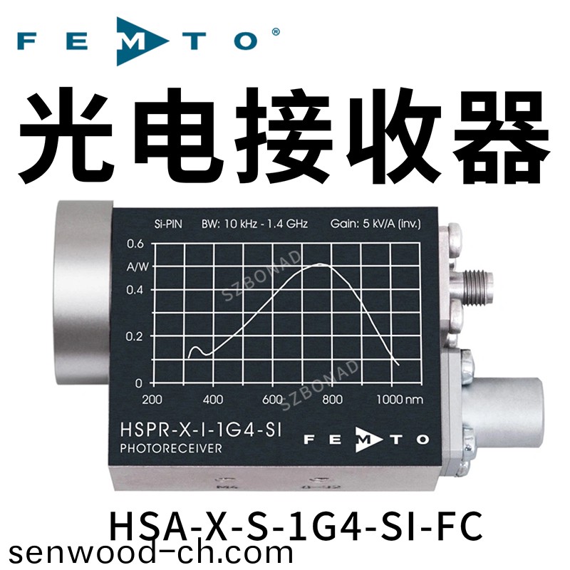HSA-X-S係列光電接收器(qi)