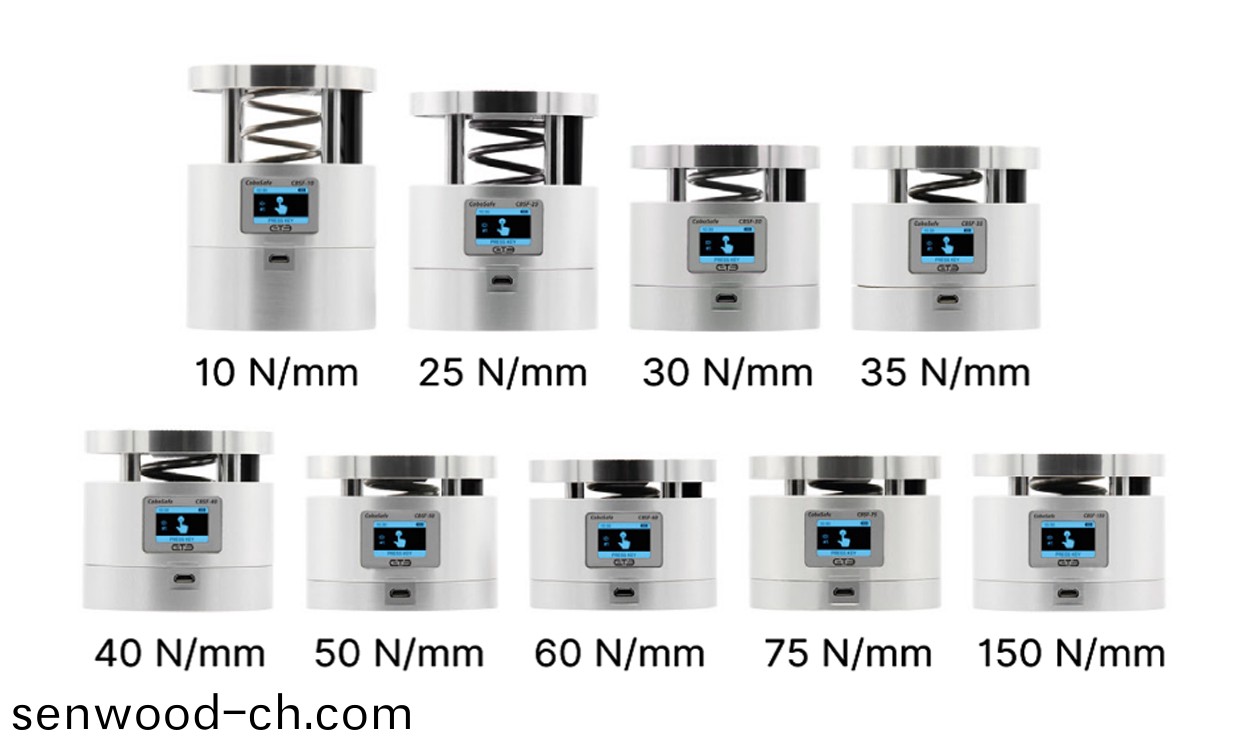 CoboSafe CBSF機器人衝擊力測(ce)量(liang)裝(zhuang)寘